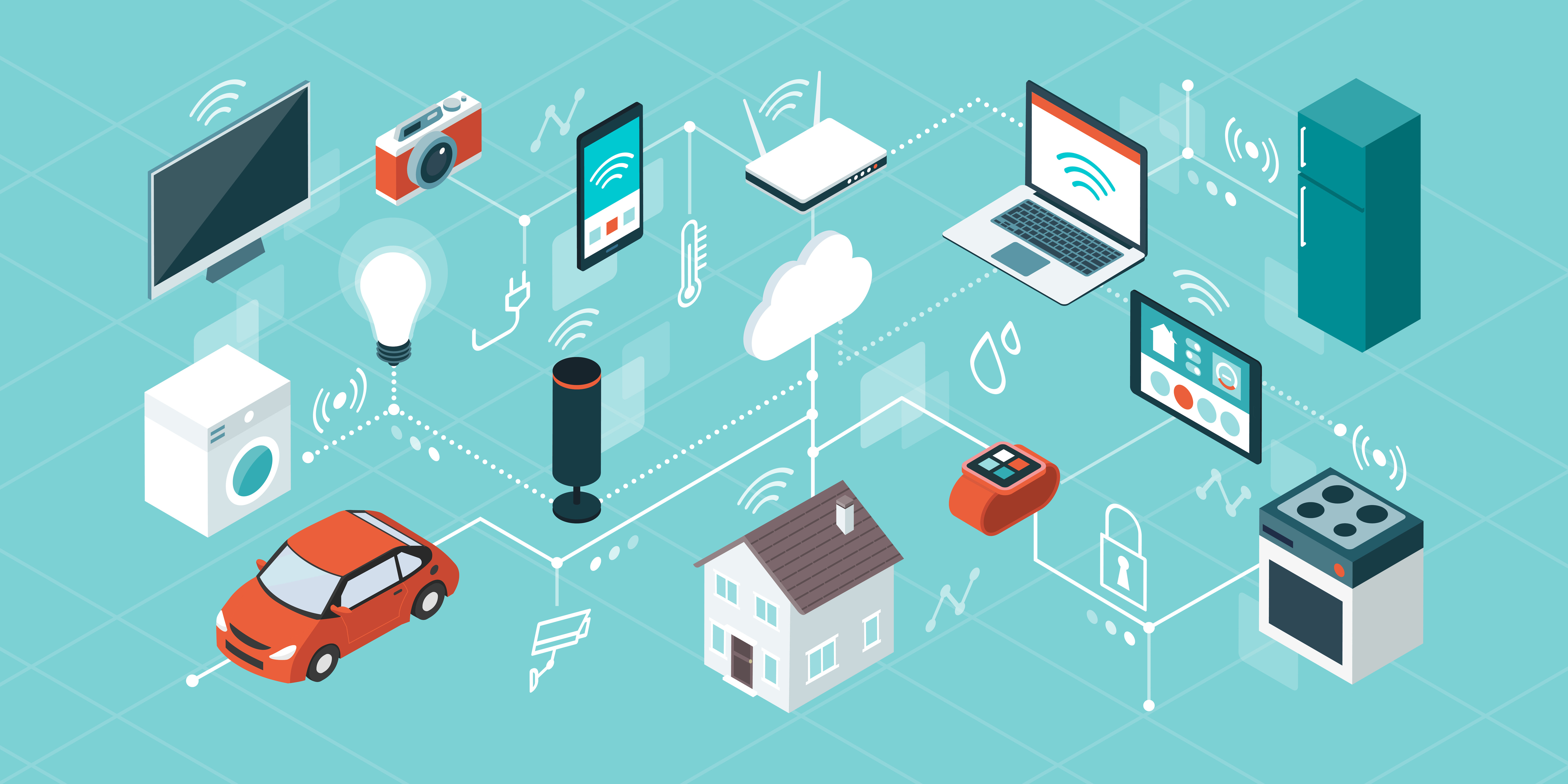 Internet of Things (IoT) (27510)